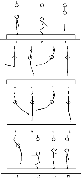 iniciacion gimnasia artistica, ANILLAS Bajas