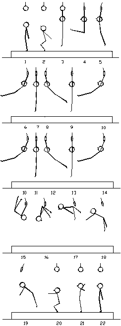 iniciacion gimnasia artistica, ANILLAS Bajas